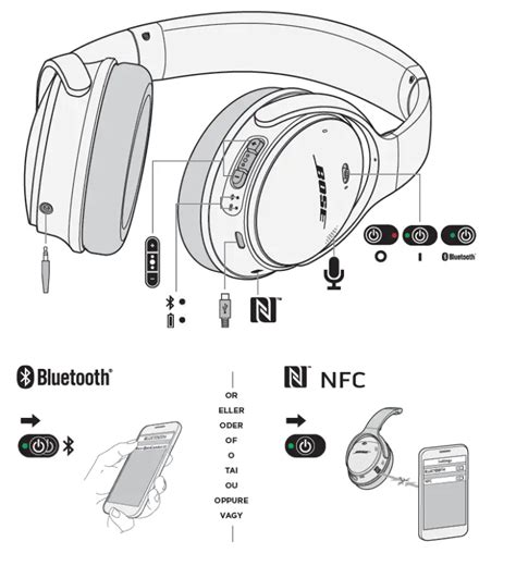 bose quietcomfort user manual